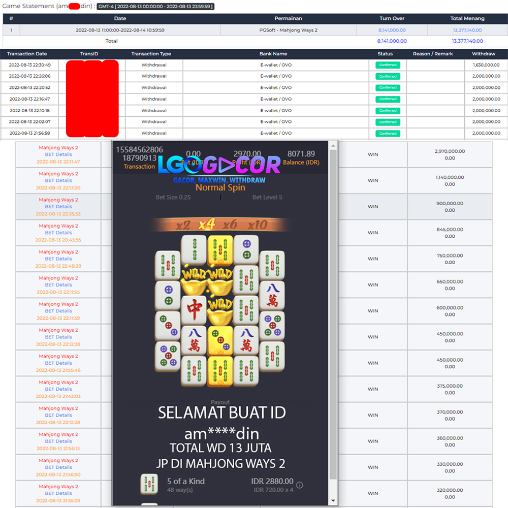 Kemenangan Murni di Mahjong Ways 2 Total Rp13.000.000